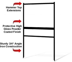 Features of Heavy Duty Sign Frames